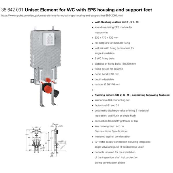 Grohe Uniset element for WC with EPS housing and support feet