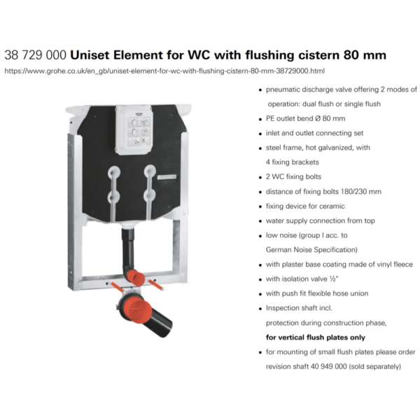 Grohe Uniset element for WC with flushing cistern