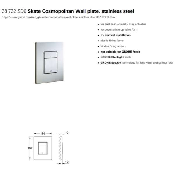 Grohe Skate cosmopolitan wall plate
