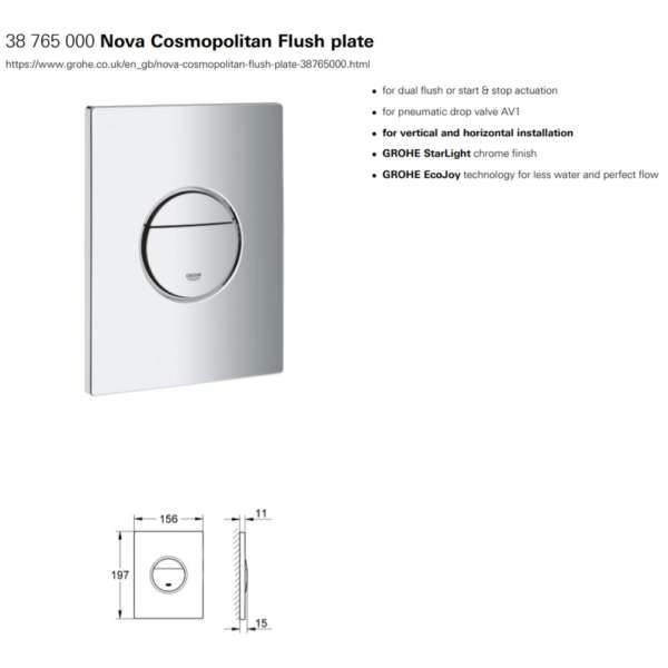 Grohe Nova cosmopolitan wall plate for dual flush