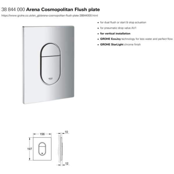 Grohe Arena cosmopolitan wall plate