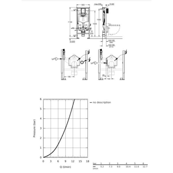 Grohe element for grohe senia wc