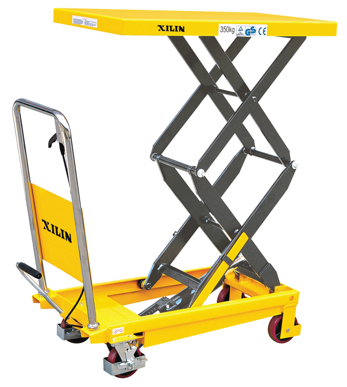 SCISSOR - LIFT TABLES